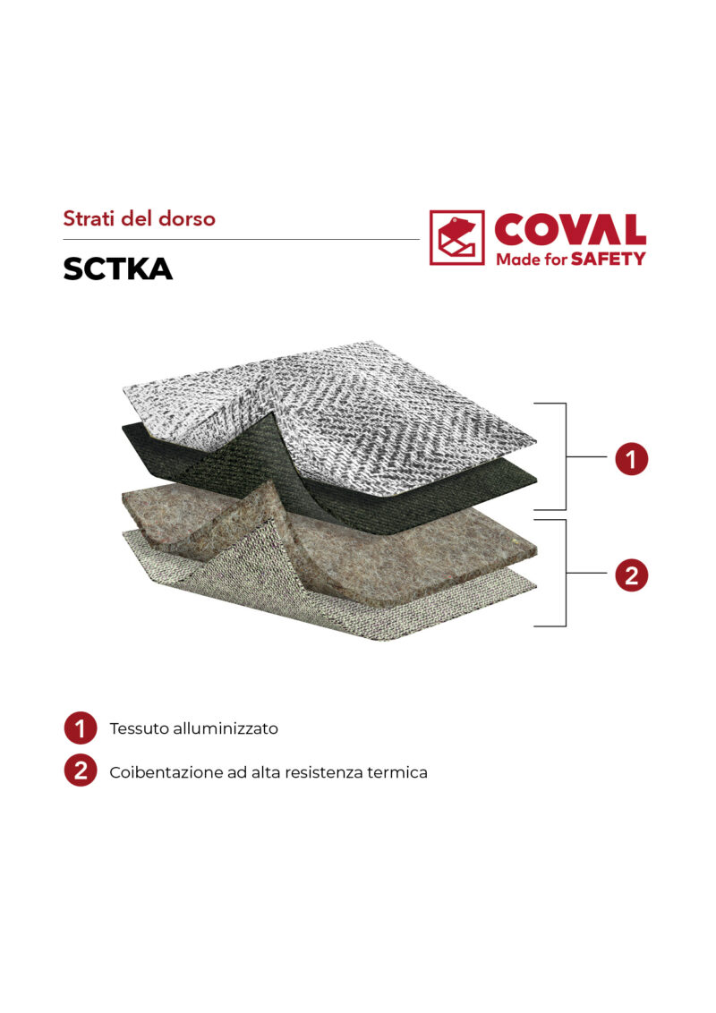 SCTKA dorso verticale ITA nuova