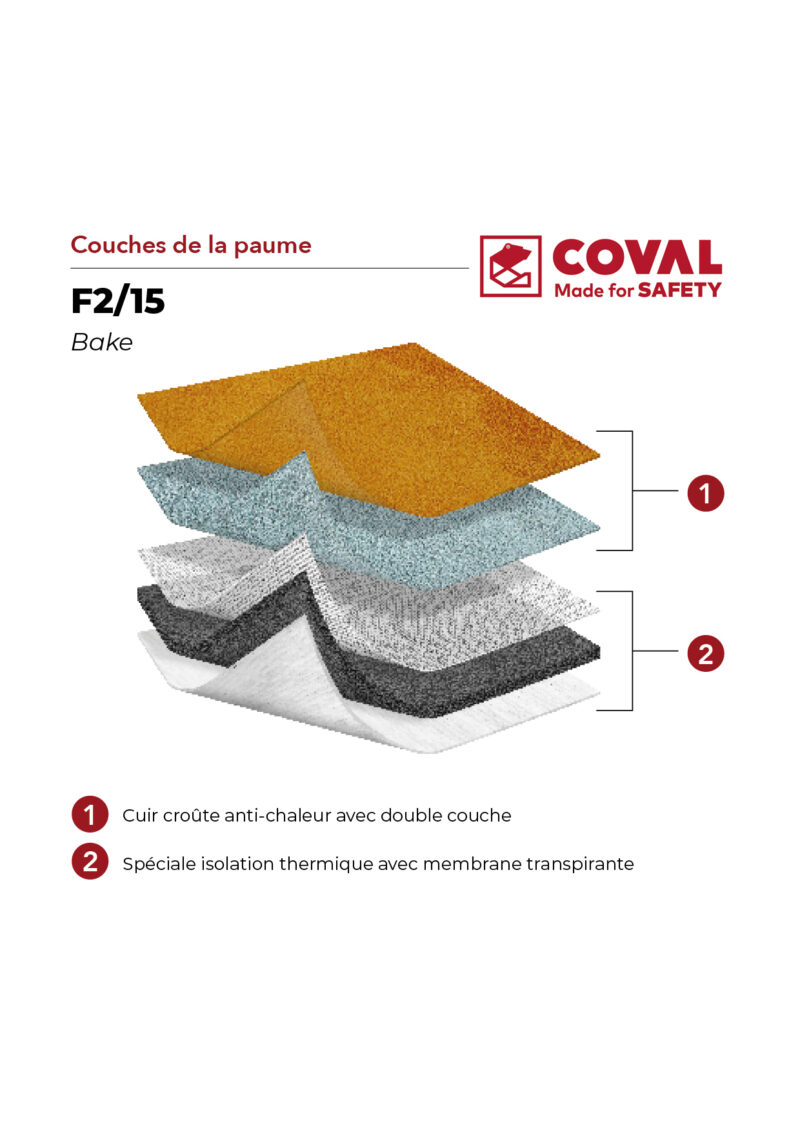 F2 15 verticale3