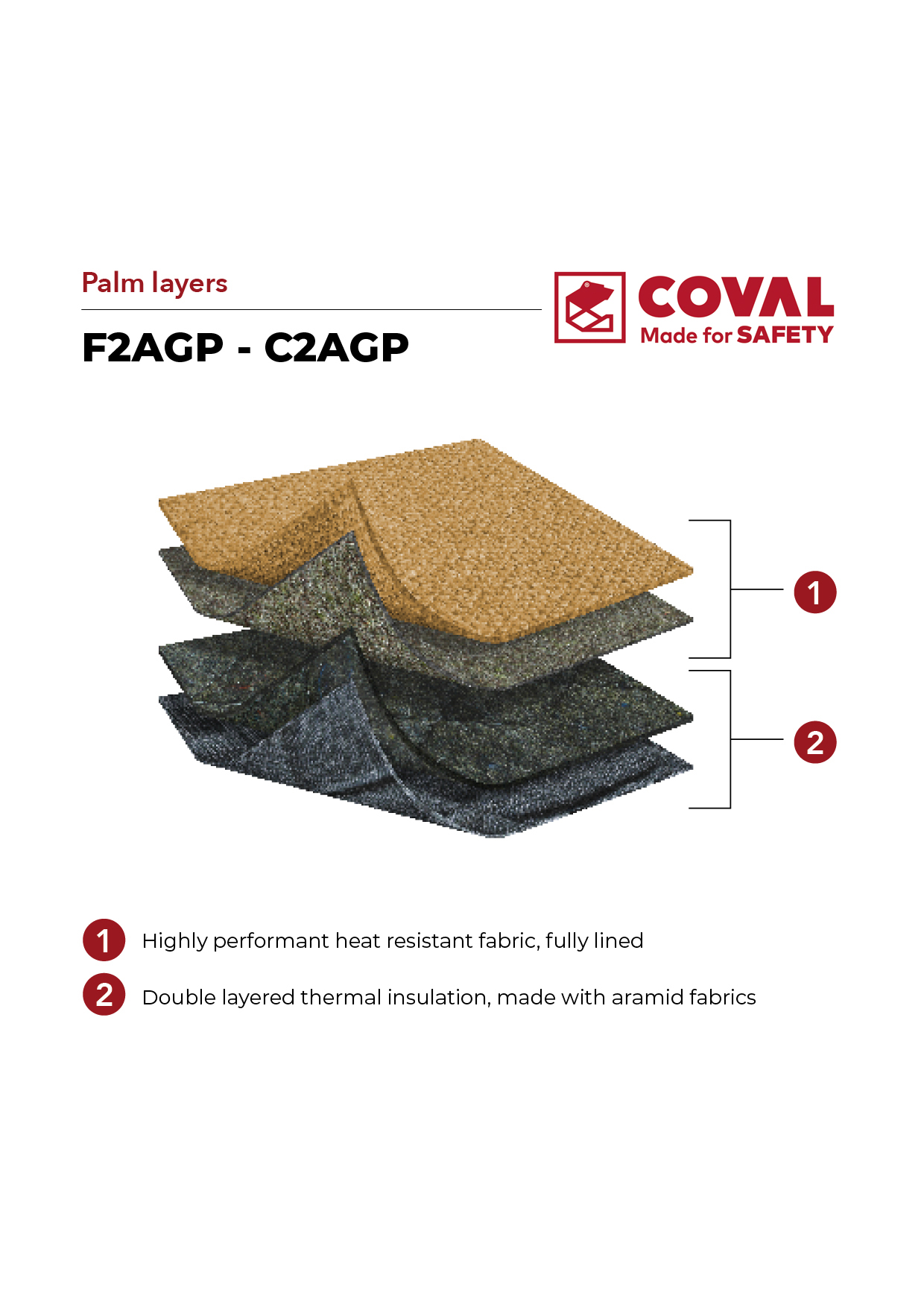 Aramid heat-resistant gloves up to 500° F2AGP/18TK 2 F2AGP verticale2