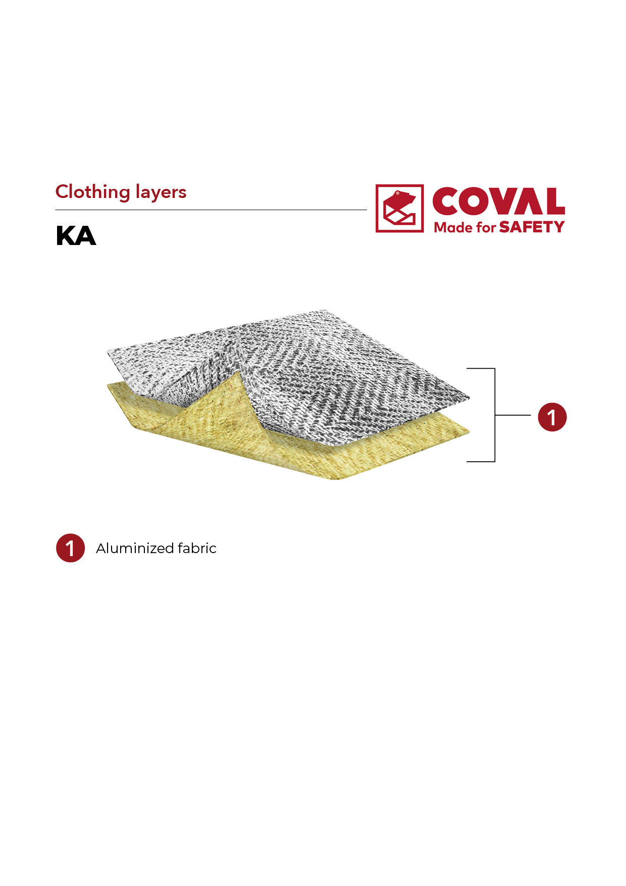 Aluminium heat-resistant coat V2.TKA COMFORT 3 Aluminium heat-resistant coat V2.TKA COMFORT - Image 3
