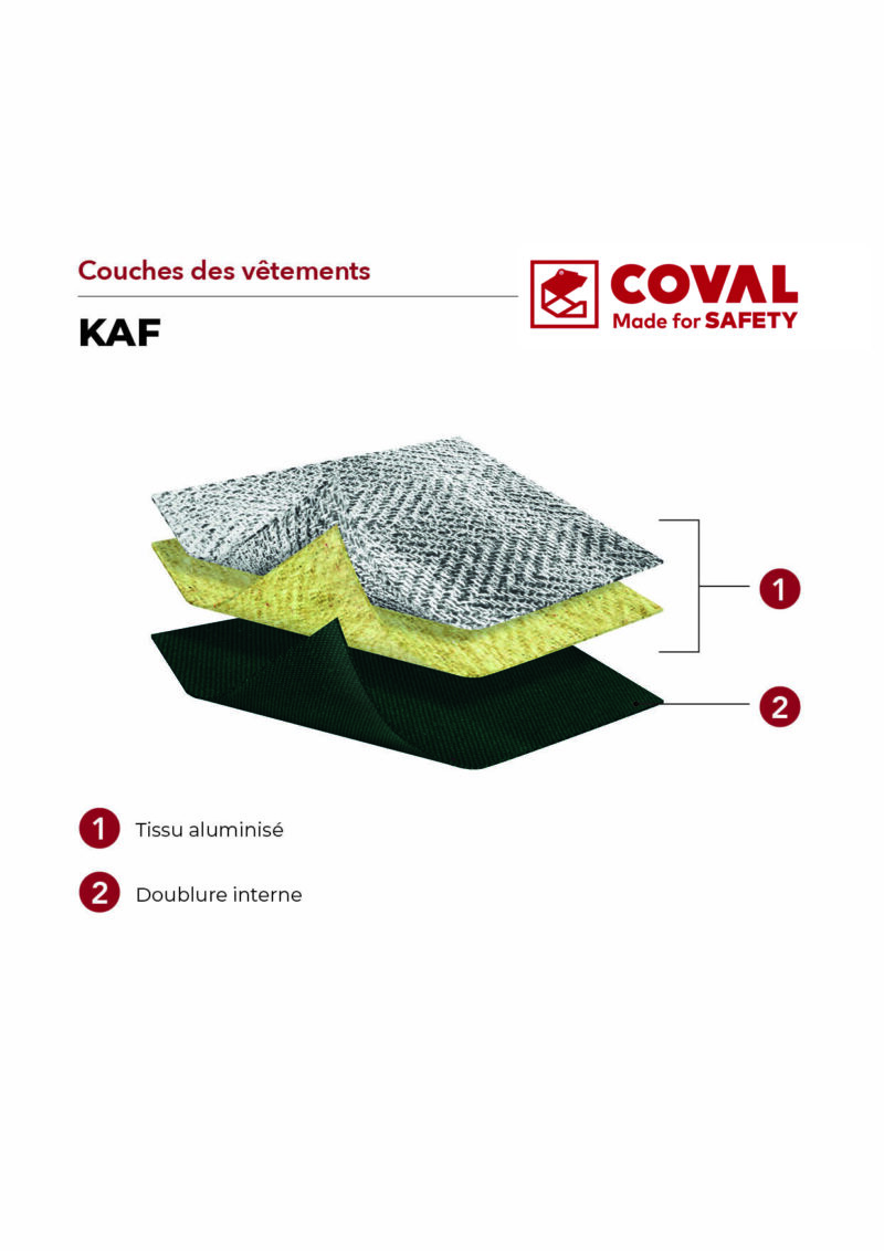 INDUMENTI KAF verticale3