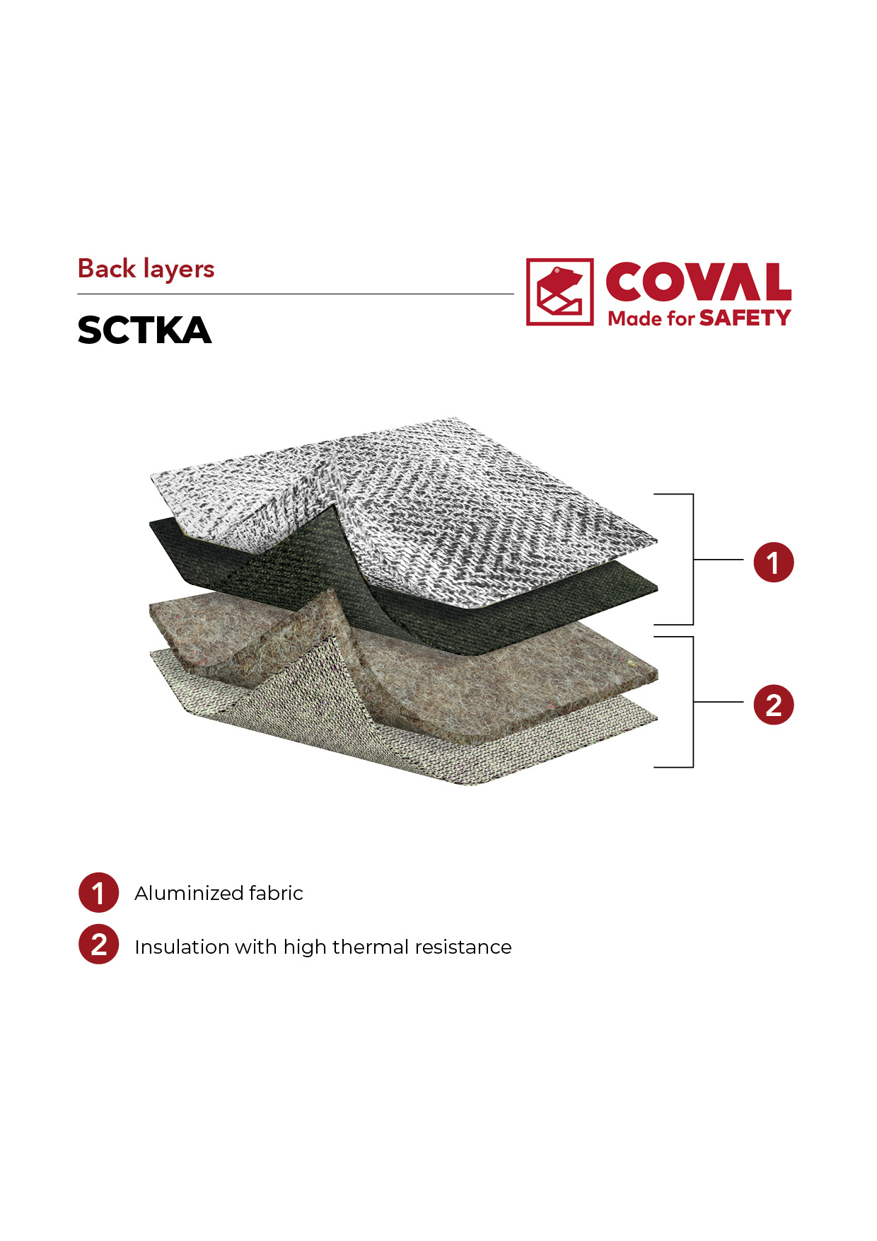 Aluminized Back Foundry Heat-Resistant Gloves SCTKA 2 SCTKA dorso verticale ENG nuova