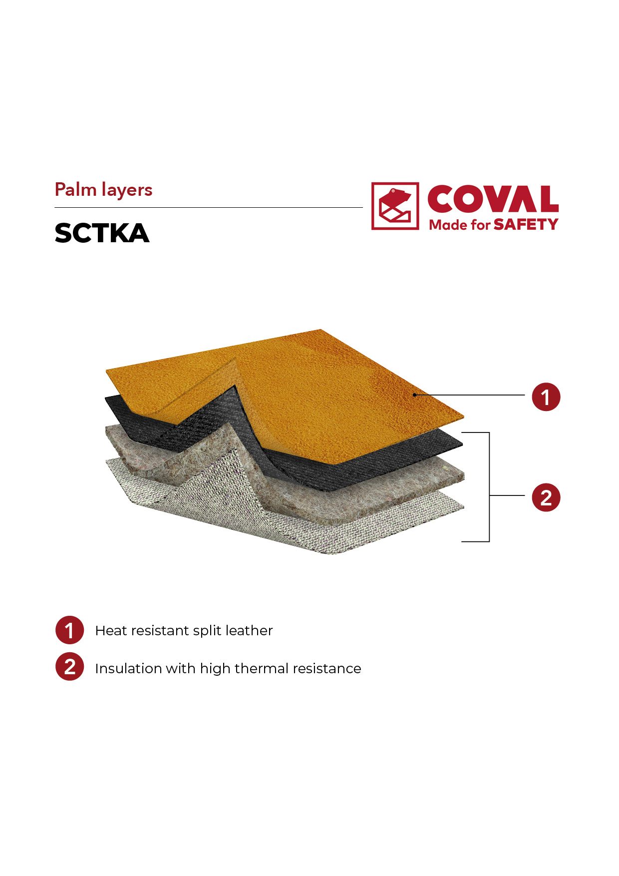 Aluminized Back Foundry Heat-Resistant Gloves SCTKA 3 SCTKA palmo verticale ENG nuova