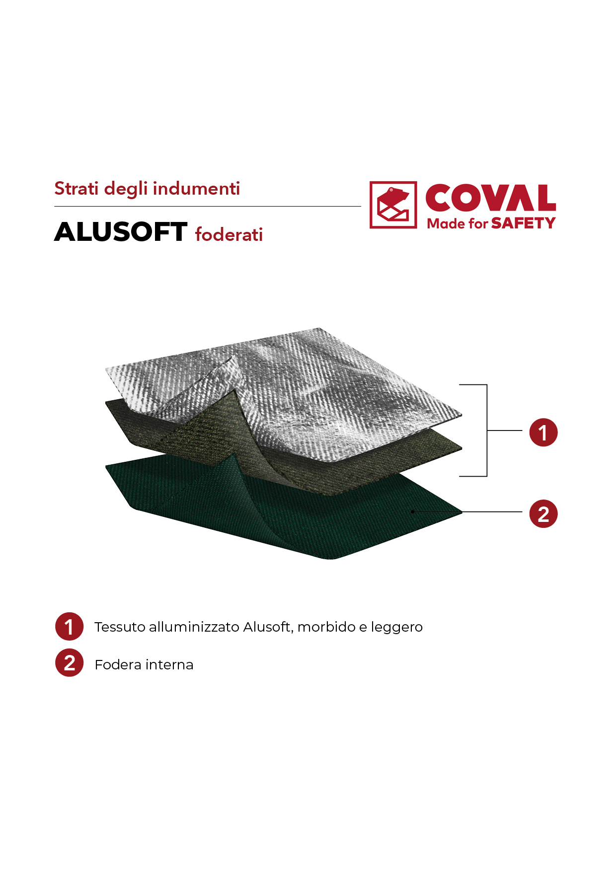 Pantaloni anticalore alluminizzati Alusoft V4TCKAF COMFORT 5 Pantaloni anticalore alluminizzati Alusoft V4TCKAF COMFORT - immagine 5