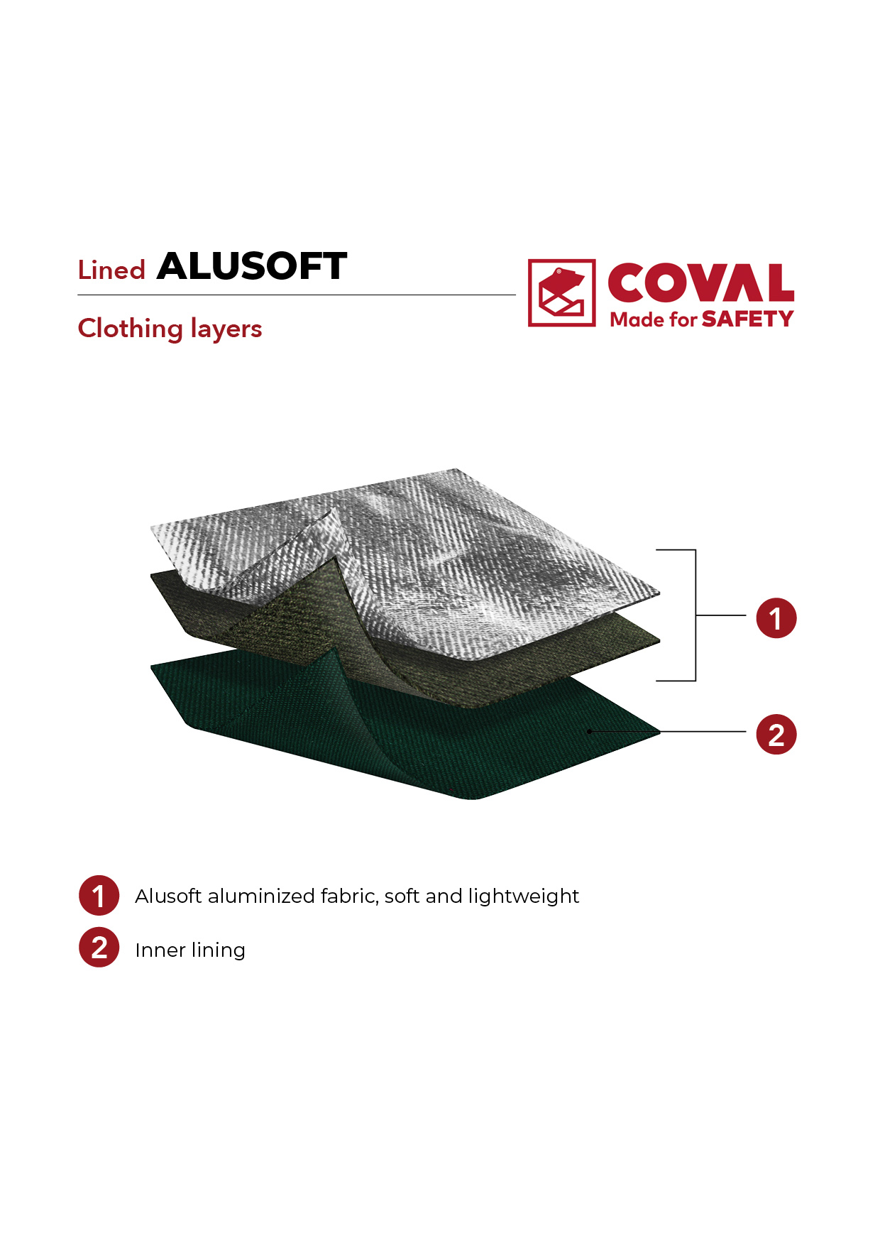 Alusoft Aluminized Heat-Resistant Coat V2TCKAF COMFORT 4 Alusoft Aluminized Heat-Resistant Coat V2TCKAF COMFORT - Image 4