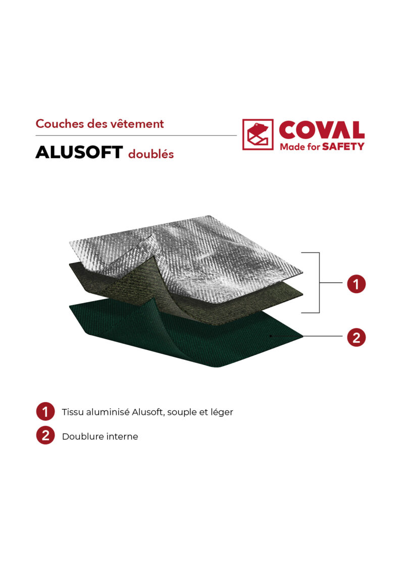 INDUMENTI ALUSOFT FRA 1